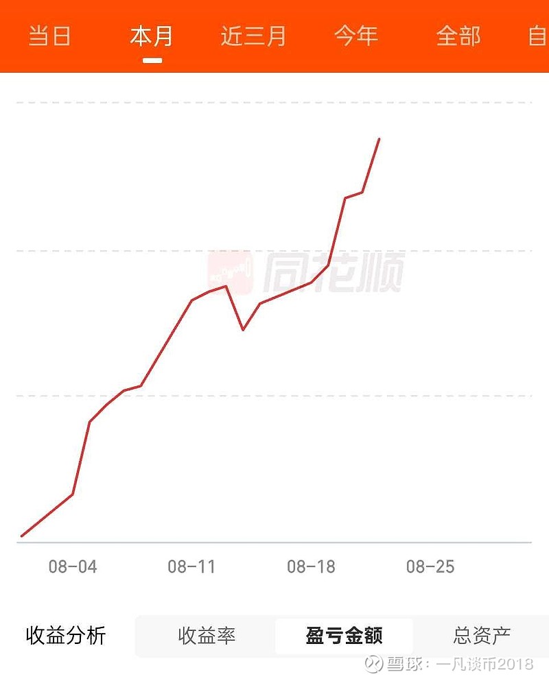 军工行业需求坚实,军工ETF国泰(512660)大涨近3%,近10日净流入超1.4亿元