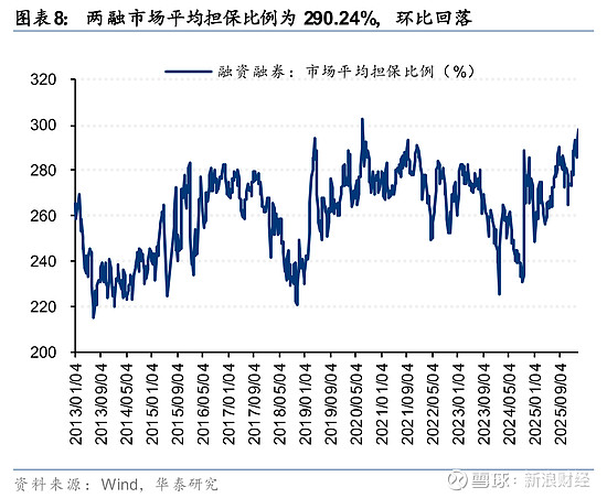 华泰证券：中期A股向上的趋势判断不变
