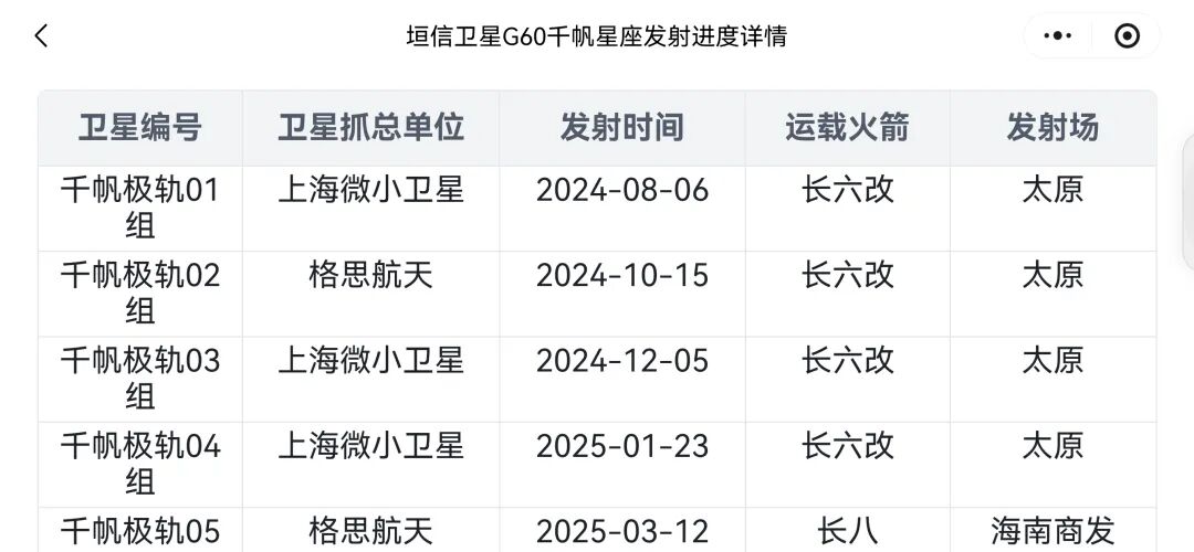 中信建投：关注推理算力和商业航天发展机遇