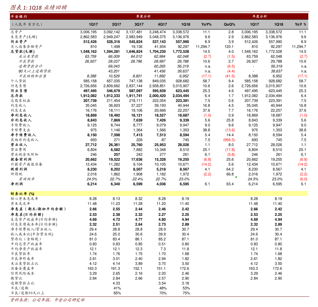 亿纬锂能：关于提前赎回“亿纬转债”暨即将停止转股的重要提示性公告