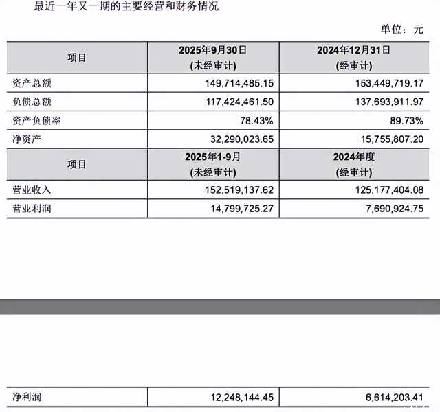安诺其：拟购买算力服务公司烽云信息100%股权 21日复牌