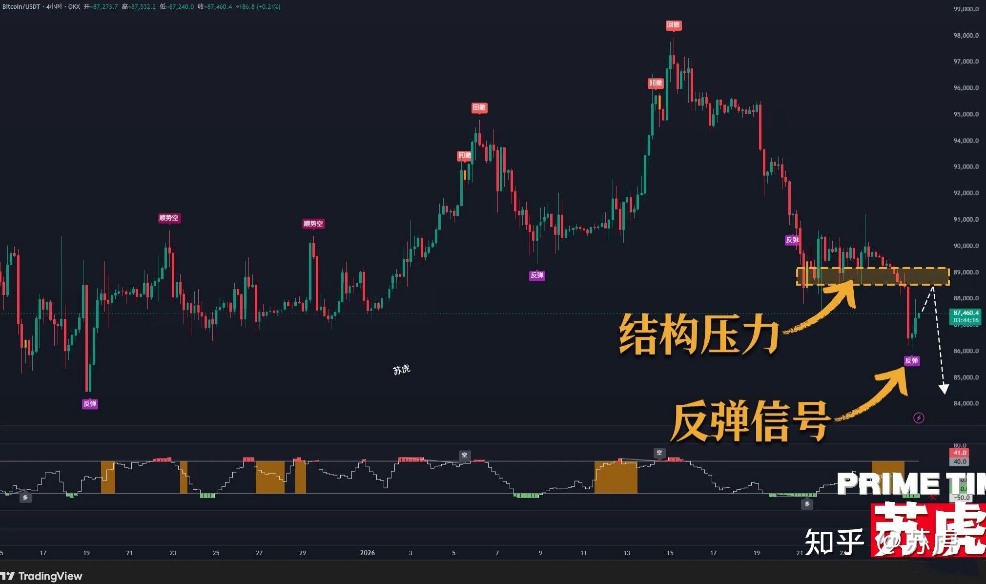 午评：沪指跌0.24%，电力、银行等板块上扬，算力概念等下挫