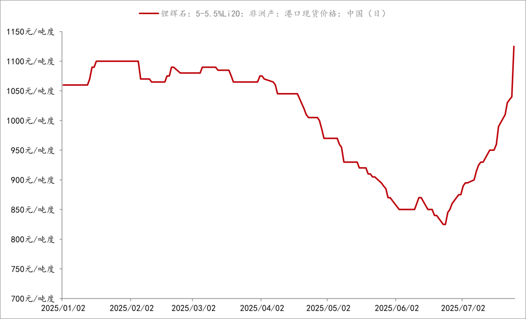 东方财富大宗交易成交292.61万元,买卖双方均为机构专用席位