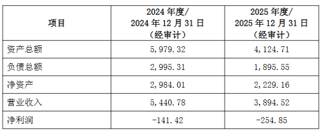 龙净环保拟更名为“紫金龙净” 一季度末在手合同订单198.26亿元