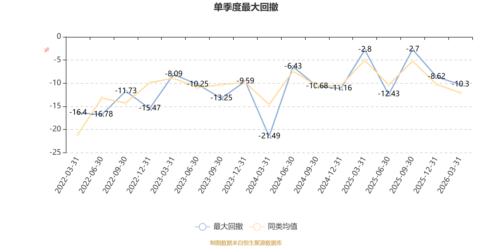 亿道信息：2025年度净利润约6536万元，同比增加91.76%