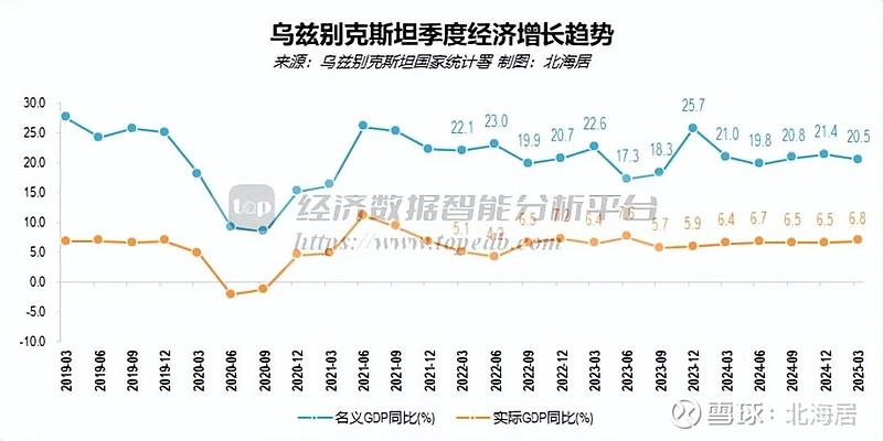近9600亿元！深圳一季度GDP同比增长5.8%