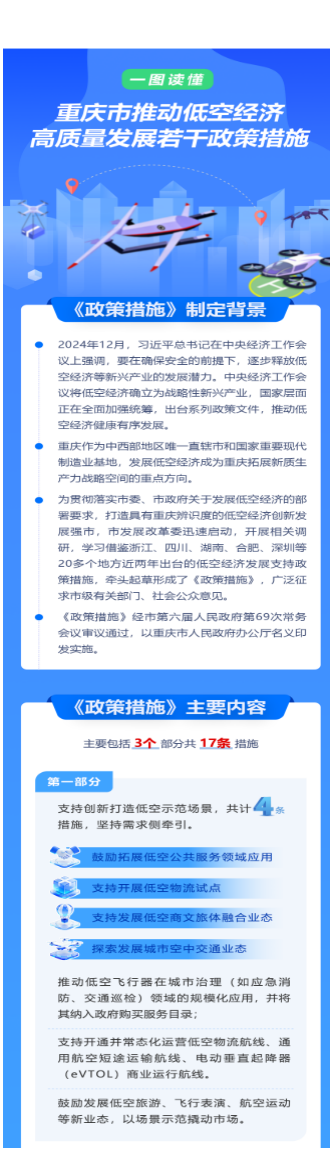国家发改委：推动低空经济“管得好、飞得稳、用得活”