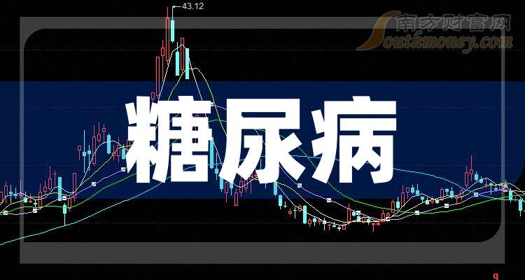 甘李药业成交额创2025年10月10日以来新高