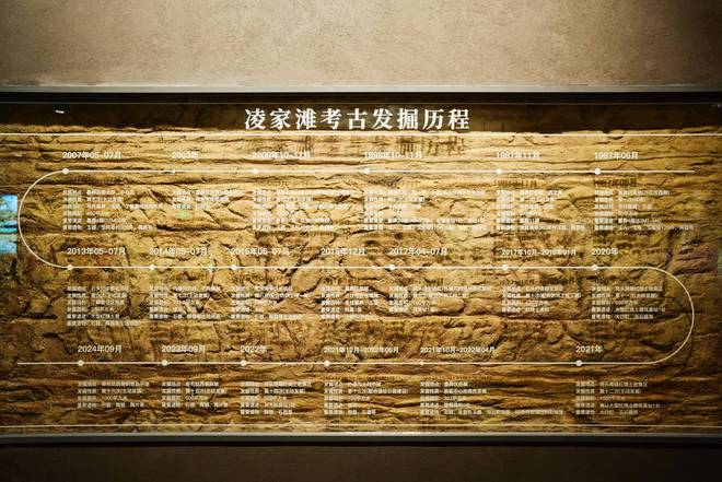 凌家滩遗址前领队吴卫红：“治玉中心”叫响的凌家滩，五千多年前的信仰、生活与文化接力