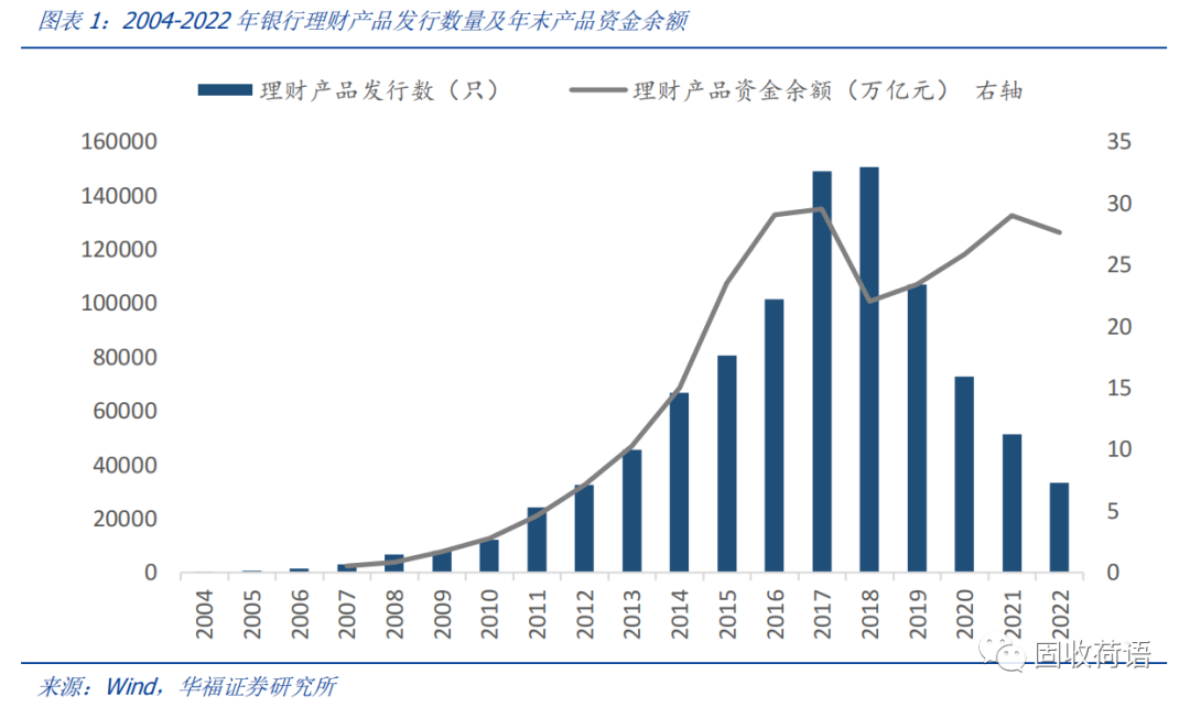 光大银行完成发行150亿元无固定期限资本债券