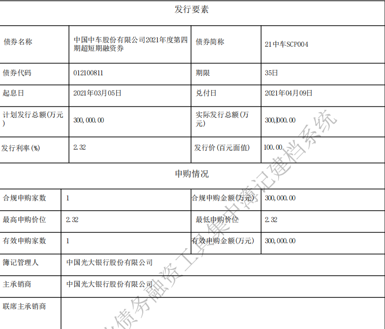 光大银行完成发行150亿元无固定期限资本债券