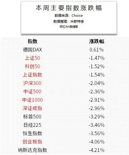 传媒行业今日跌2.04%，主力资金净流出33.59亿元
