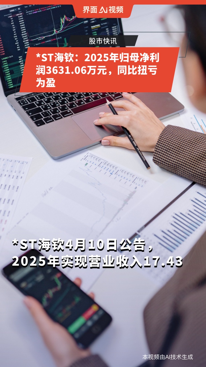 丝路视觉：一季度净利润1172.9万元 同比扭亏为盈