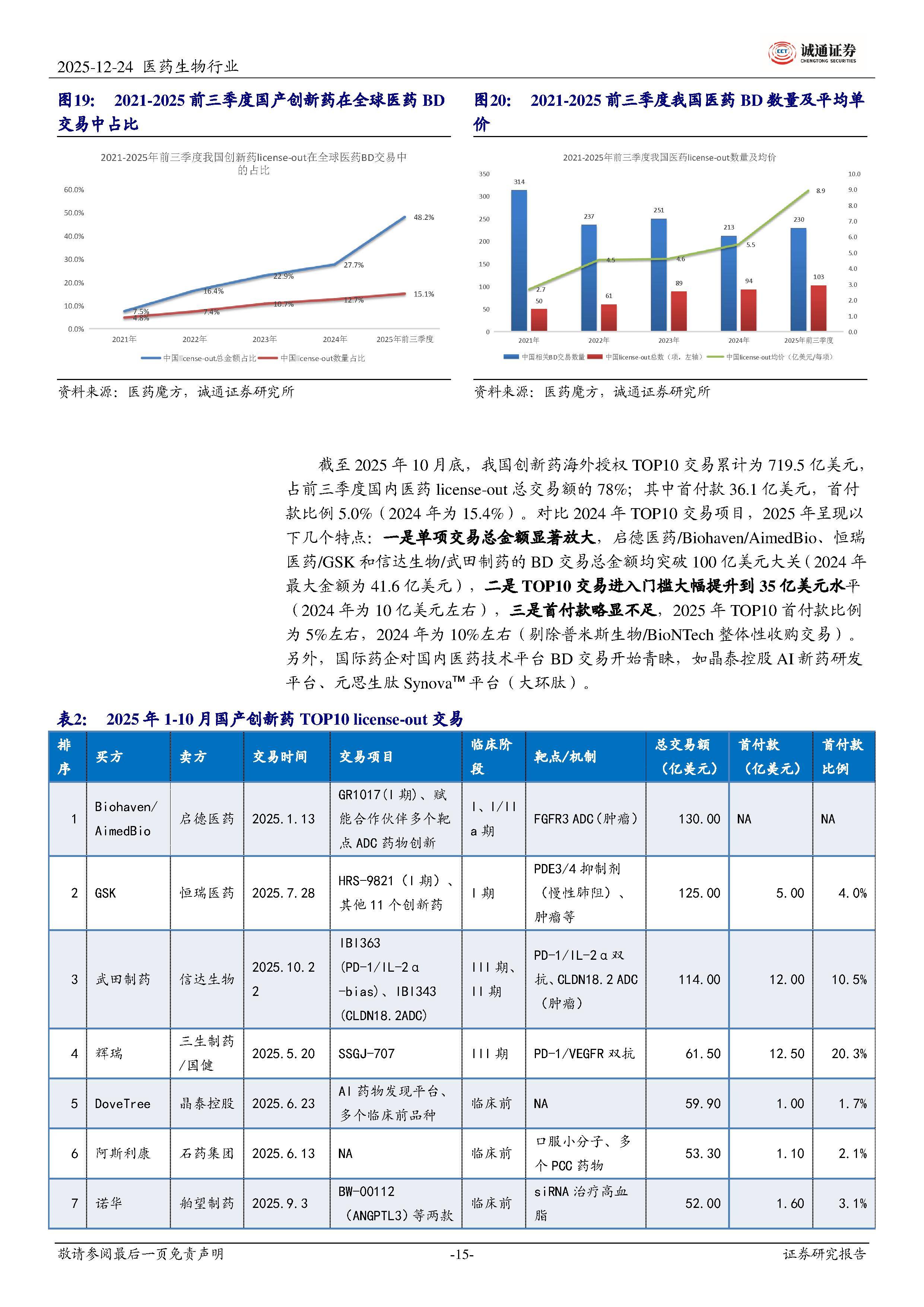 路德科技(688156)2026年一季报简析:营收净利润同比双双增长,短期债务压力上升
