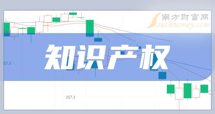 打造“AI投顾券商”！湘财股份一季报出炉，财富板块核心业务全面增长，这项变动拖累净利