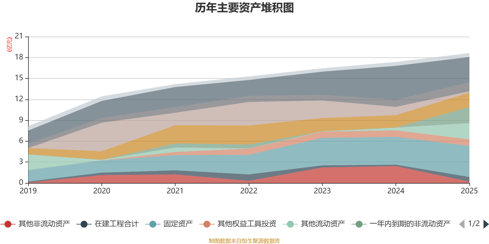 人民网：2025年净利润同比增长1.67% 拟10派1.33元