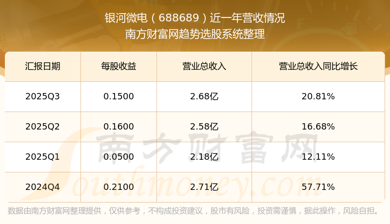 华电能源：2025年净利润同比增长20.81%