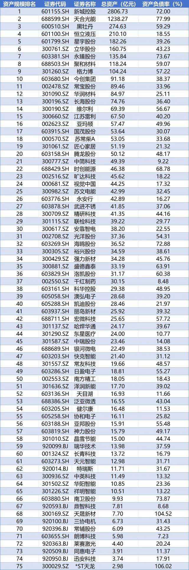 亨通光电：2025年净利润同比下降3.2% 拟10派2.75元