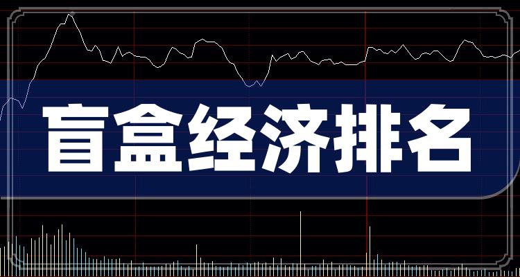 芒果超媒一季度营收超30亿元 延续季度同比增长态势