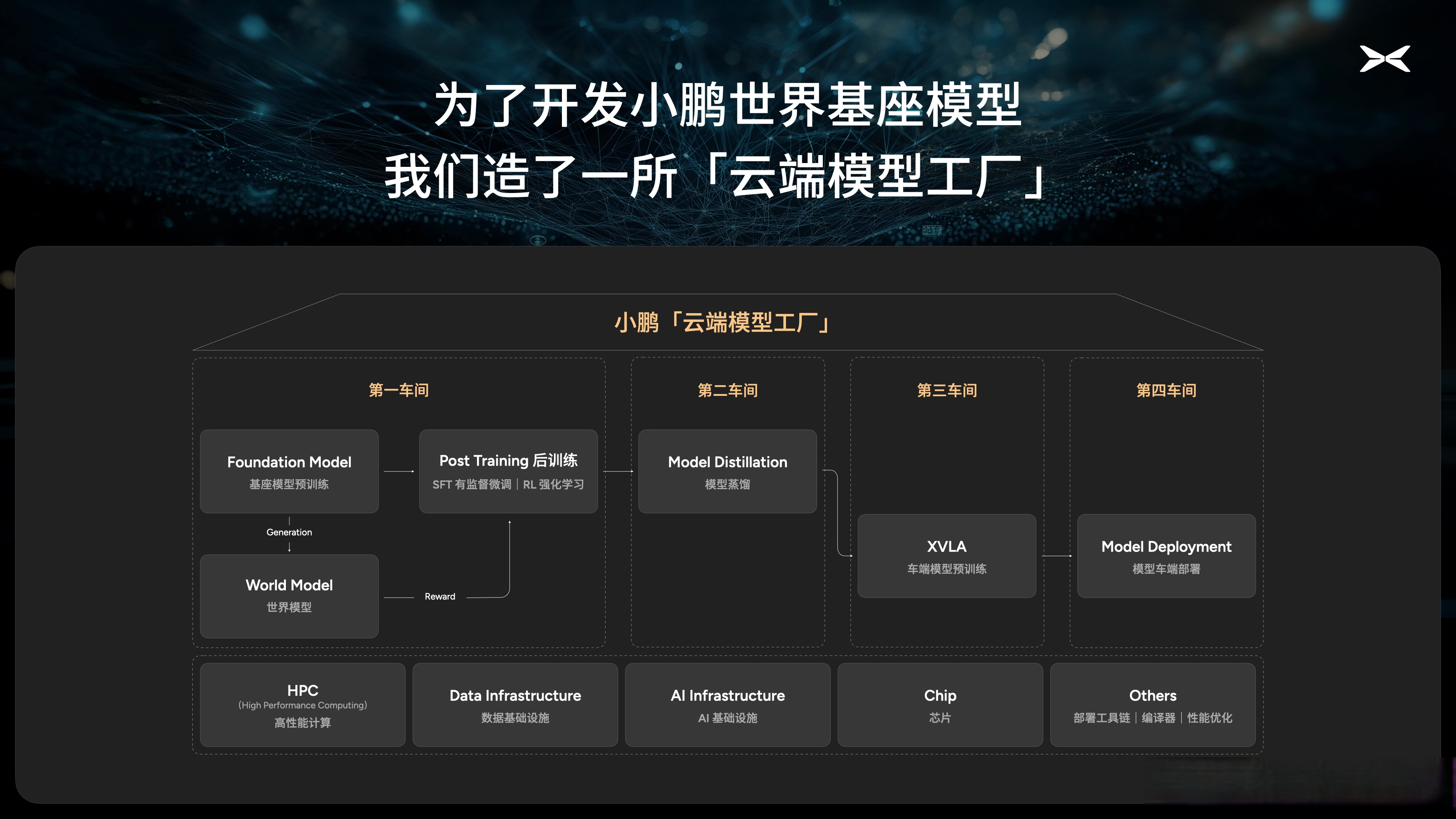 AI算力需求激增，美科技巨头联手布局小型模块化核电