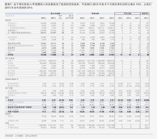 超讯通信：一季度净利润4166.4万元 同比下降16.79%