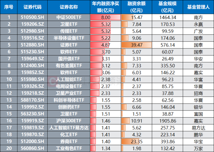 【ETF观察】4月27日跨境ETF净流出8.17亿元