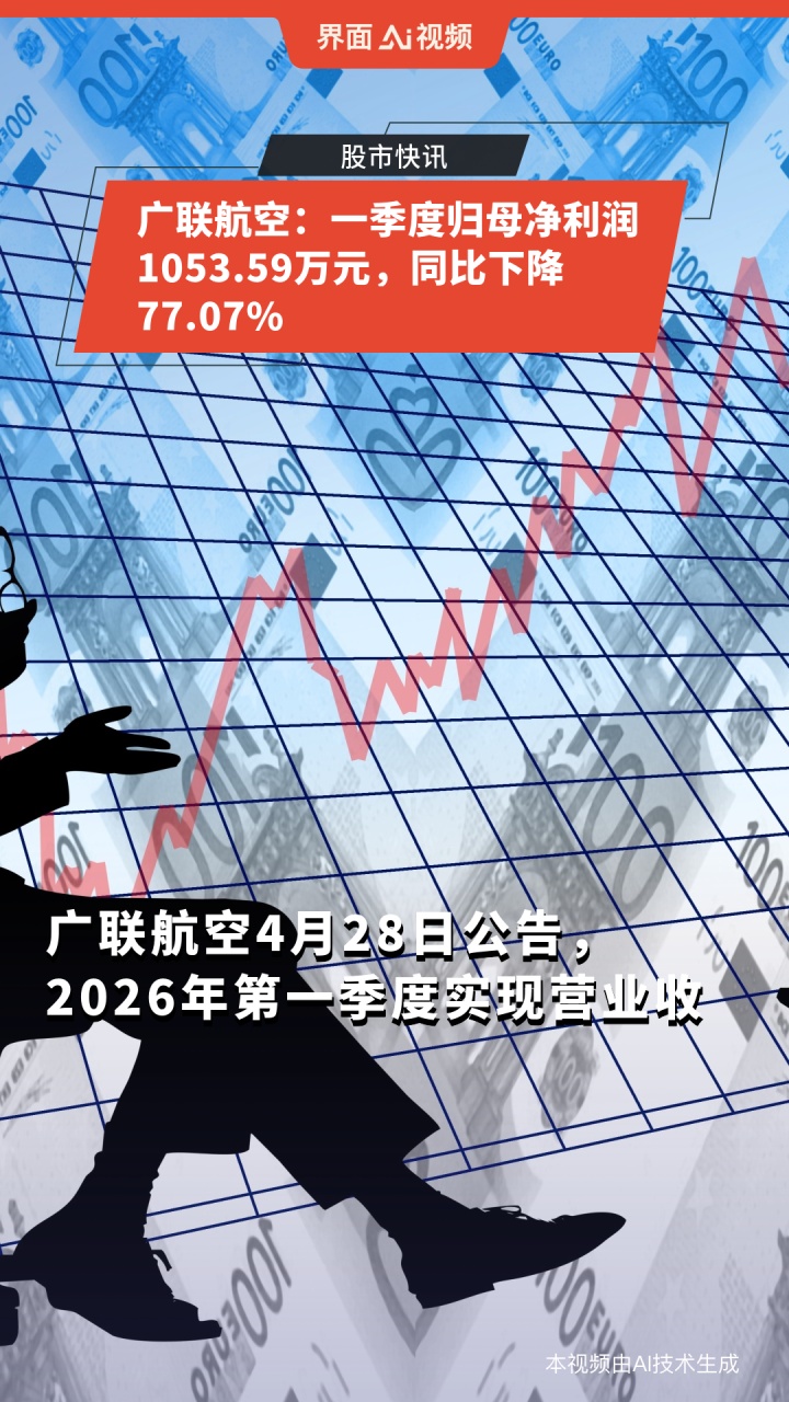 广联航空：一季度净利润1053.59万元 同比下降77.07%