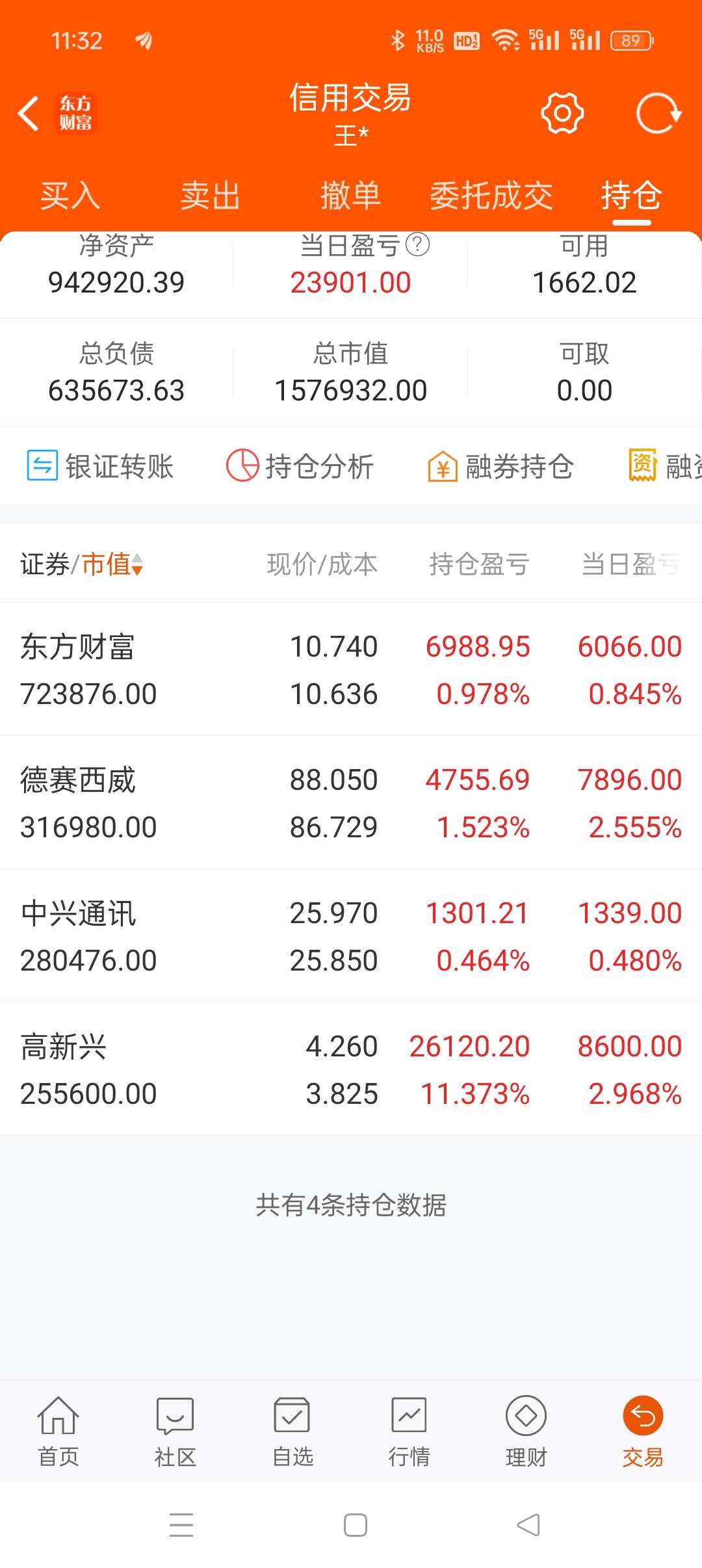 南向资金今日成交活跃股名单（4月28日）
