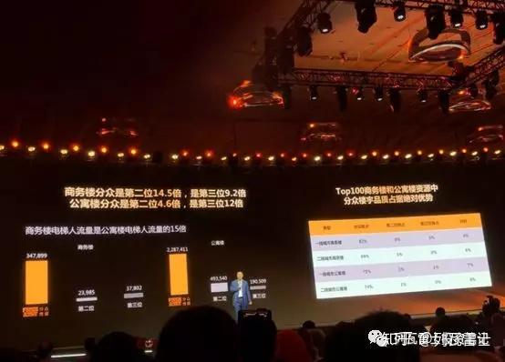 分众传媒2025年财报:主营业务稳健增长 多维亮点赋能未来
