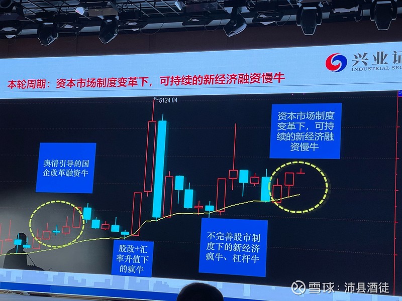 明星分析师，加盟兴业证券！