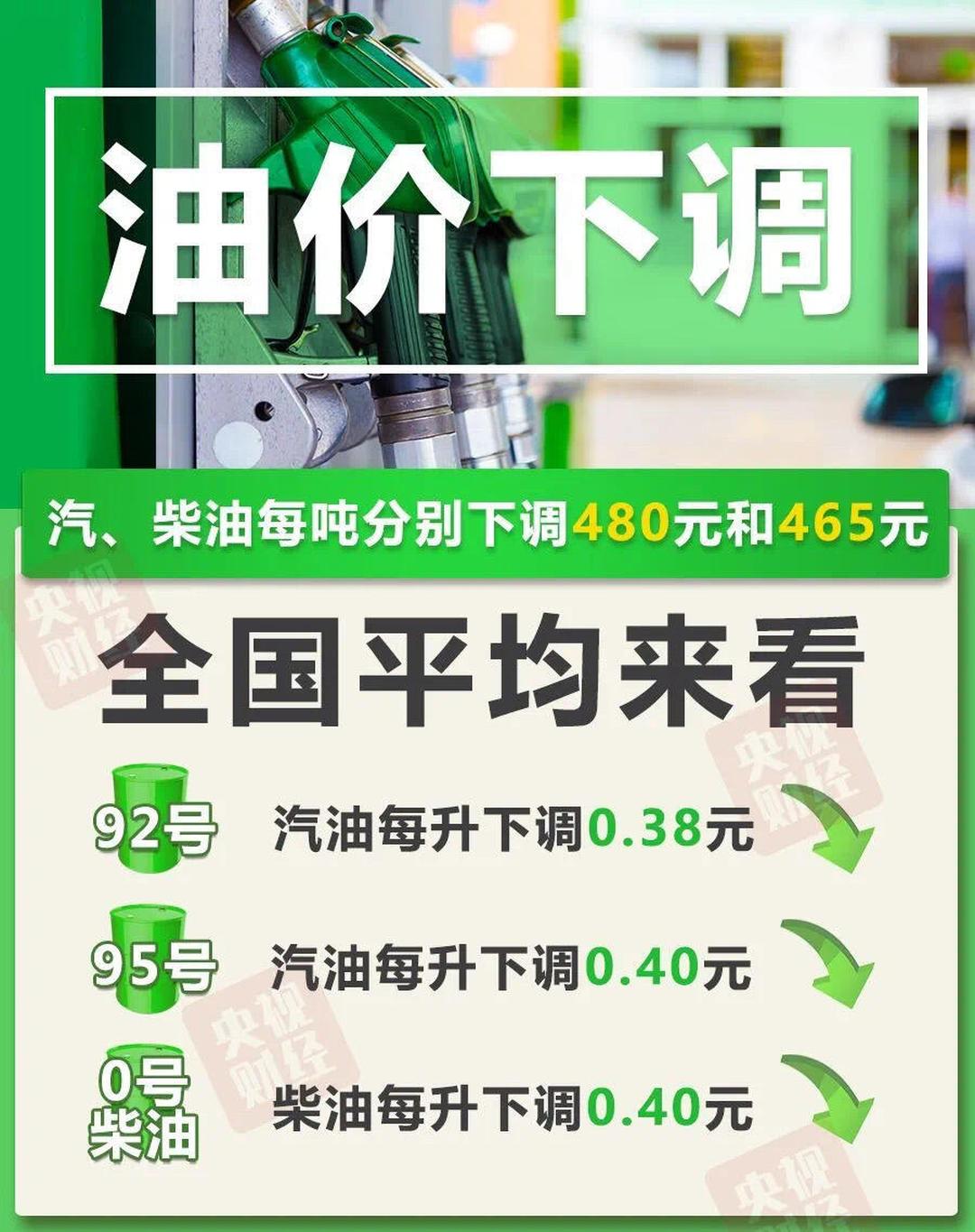 中国石化:预计短期内油价将继续维持高位 将加大非中东原油采购力度