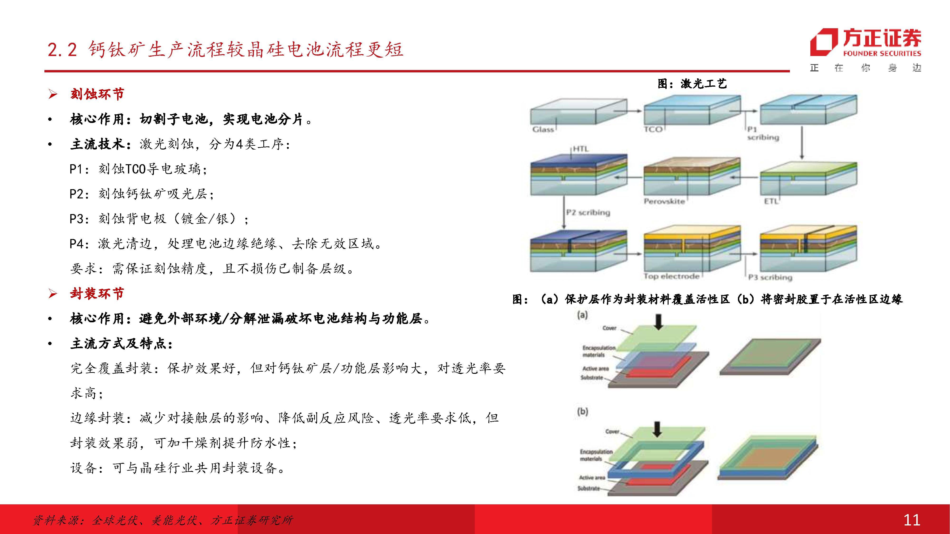 我国科学家揭开制约钙钛矿太阳能电池效率的关键物理“黑箱”