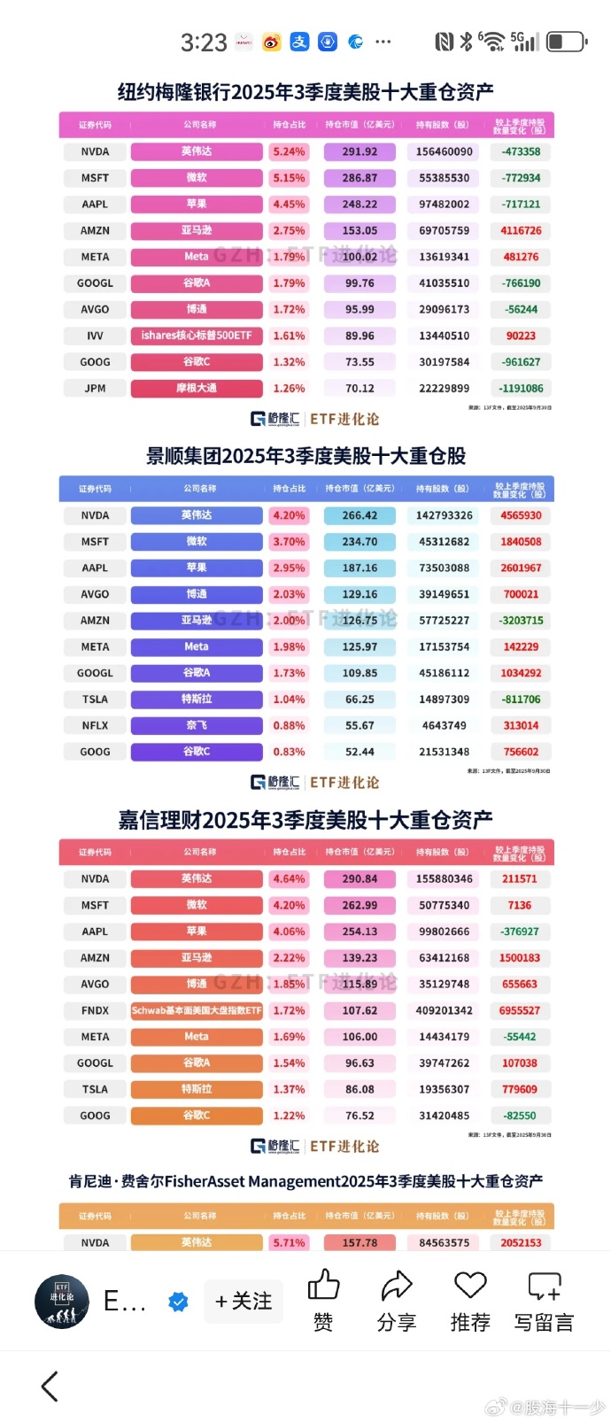 我爱我家（000560）2026年一季报简析：净利润同比下降13.07%，商誉占比较高