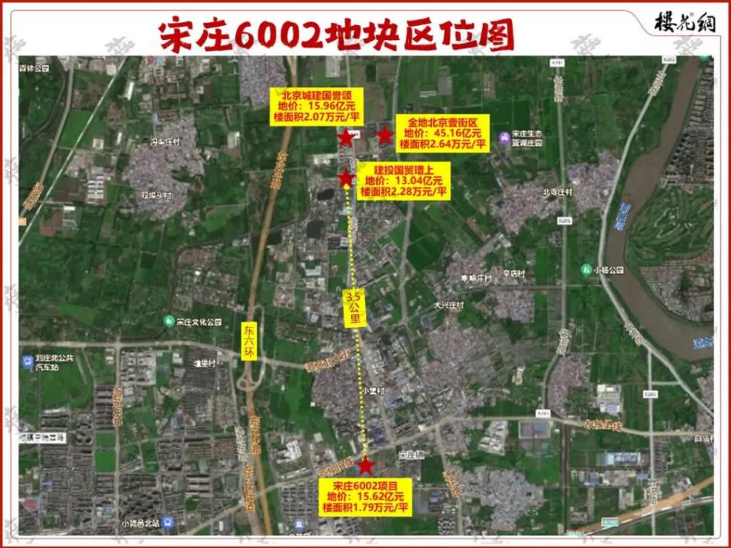 溢价率达57.26%，杭州土拍市场“点状高热”！北京土拍“理性聚焦”