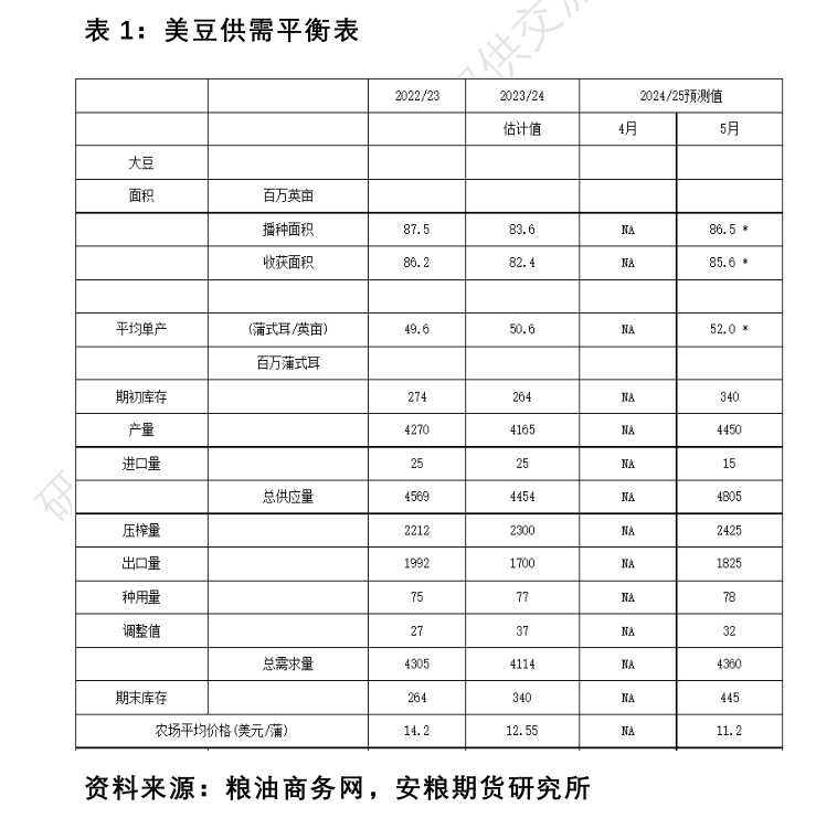 焦煤期货首次实现品牌交割！煤企探索“长协+期货”双向定价