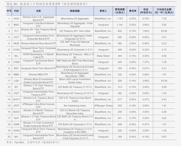 交银国际：拟收购NIB票据 交易金额约1.57亿港元
