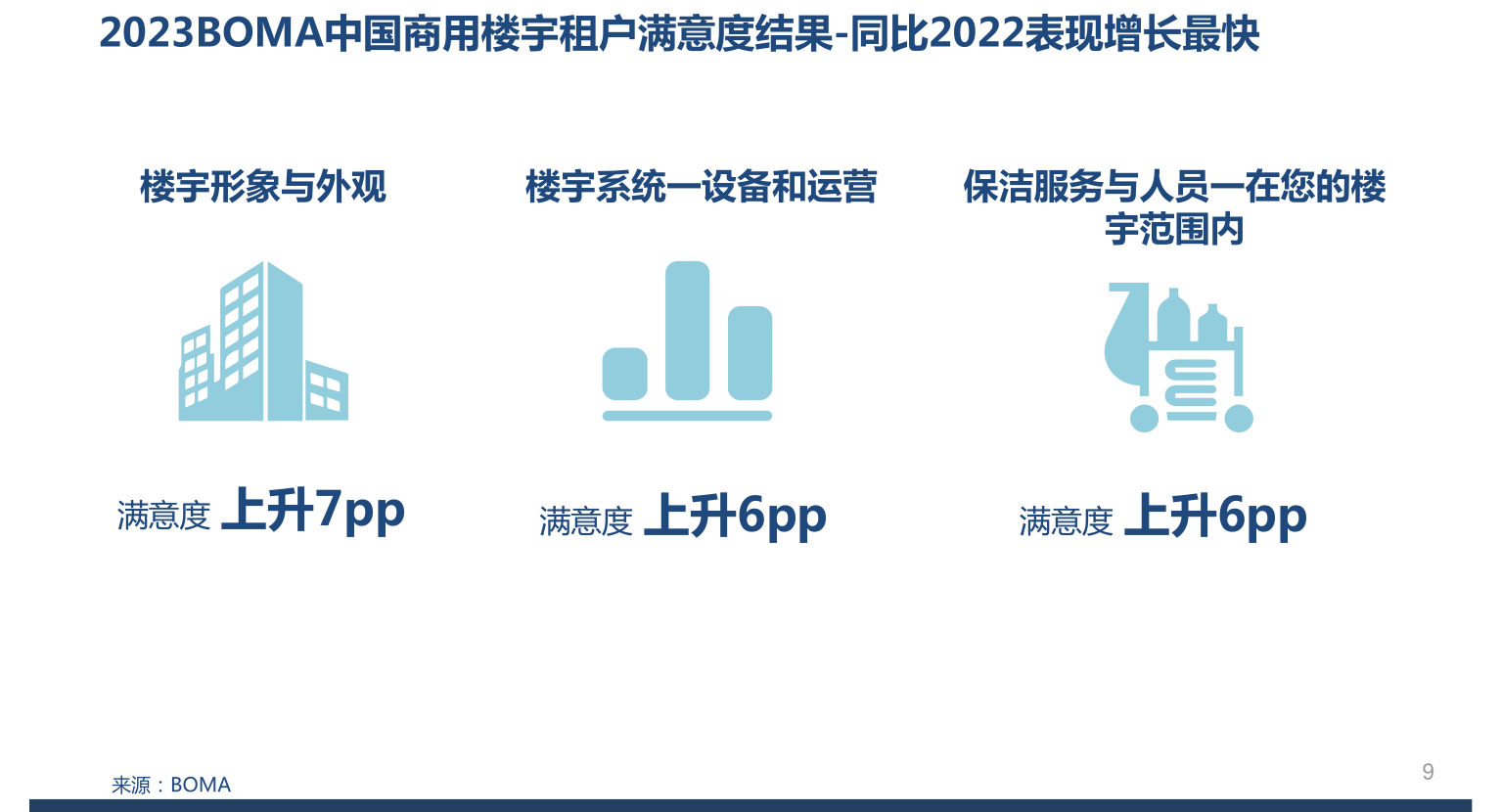 溢价率超57%，杭州土拍市场“点状高热”！北京土拍“理性聚焦”