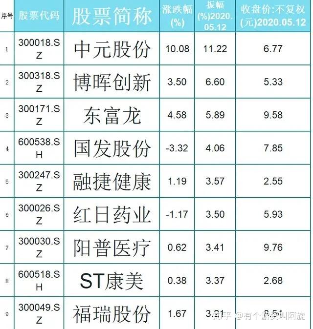 万邦德重磅创新药再获突破！ 斩获AD与脑卒中双适应症重大进展