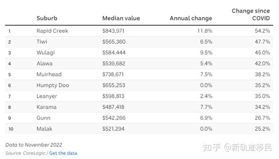 欧债收益率多数下跌，法国10年期国债收益率跌4.7个基点