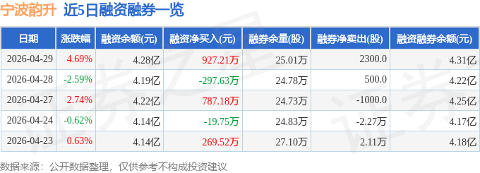 宁波韵升获得发明专利授权：“一种方块料收料设备”