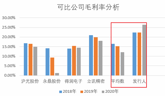 北交所上市公司*ST康乐登龙虎榜:当日收盘价跌幅达到-30.00%