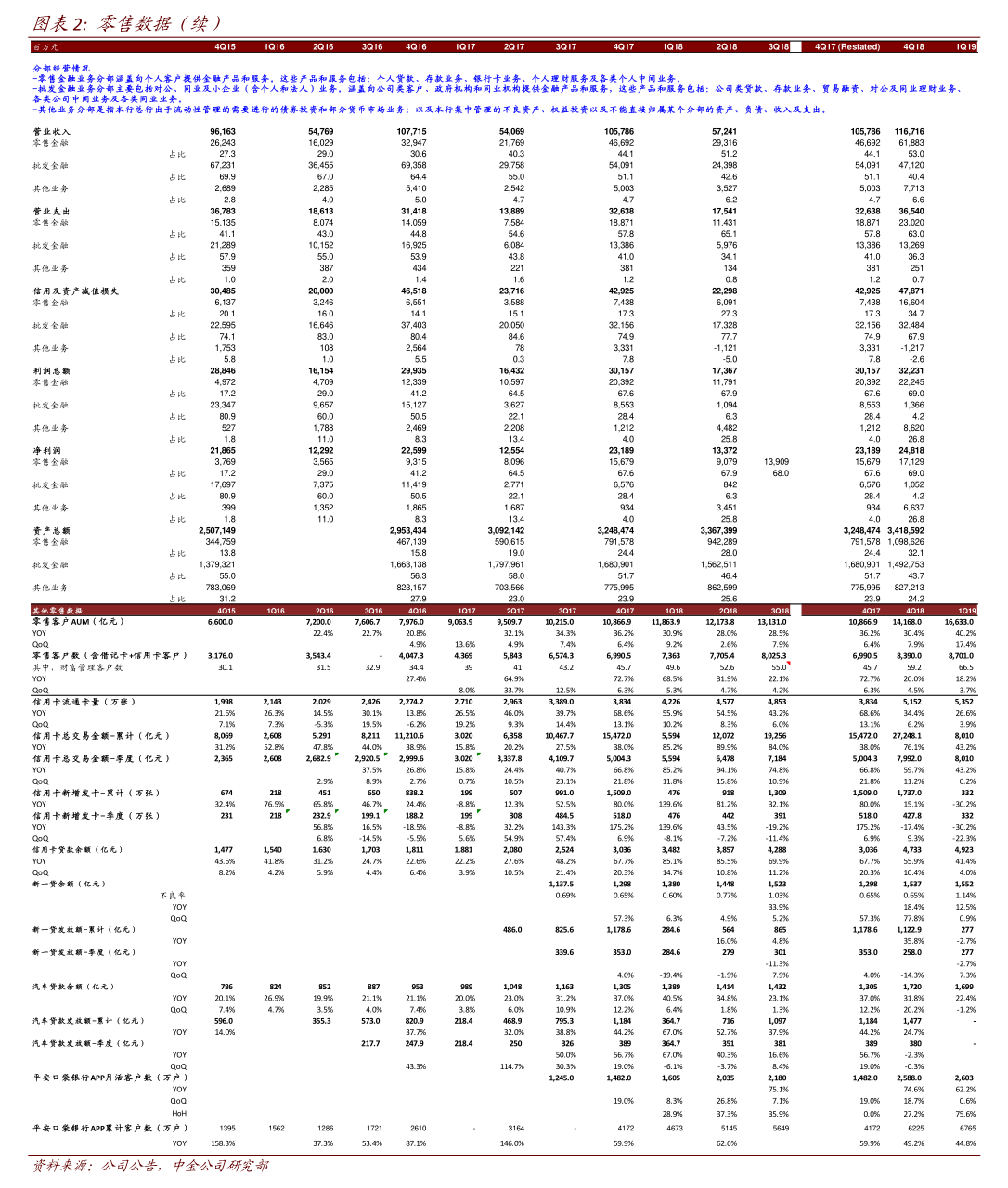 泰达股份：累计回购股份数量约为1232万股