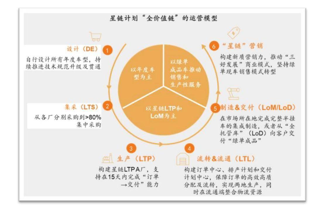 核桃乳卖不动、投资不赚钱,养元饮品年报“双降”并非只因春节错配