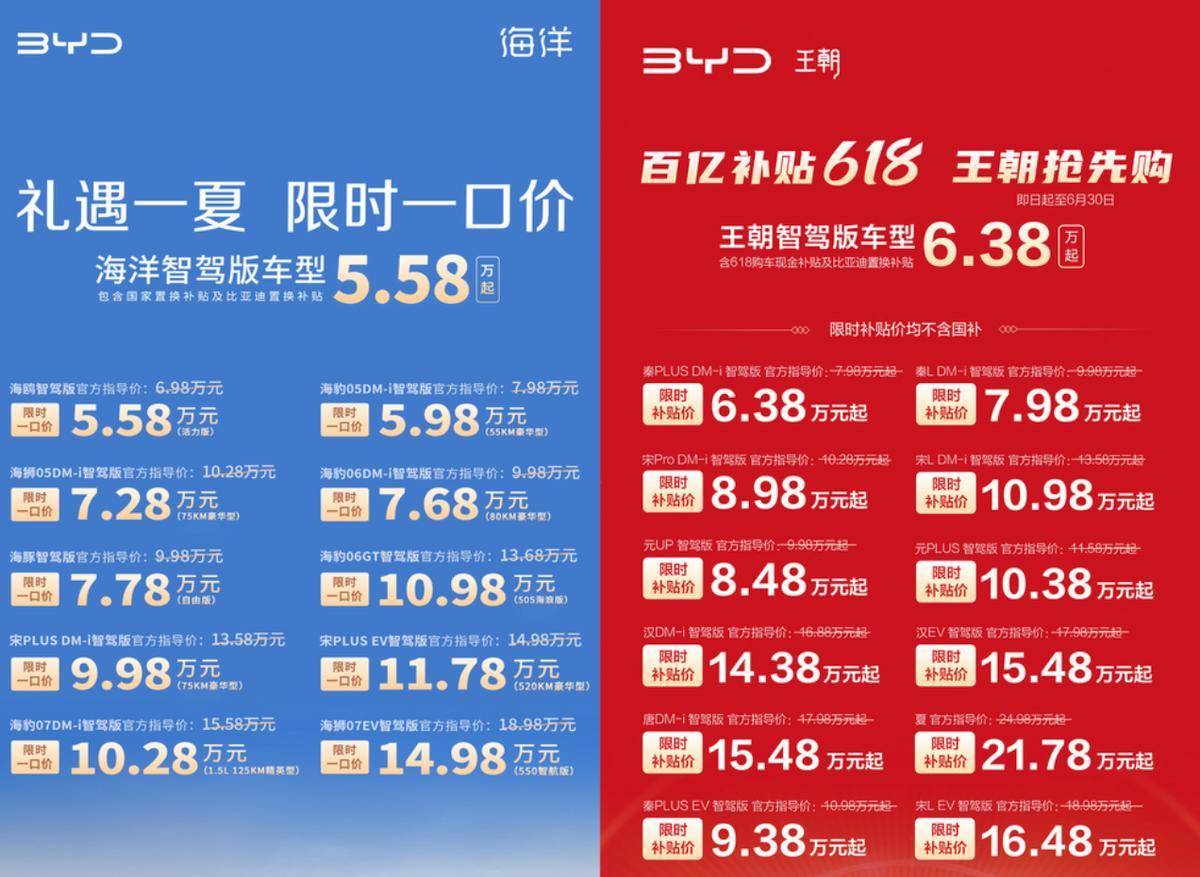 原油的价格冲击正演变为供应链冲击，石化ETF华夏（159731）受益于全球化工行业格局重塑