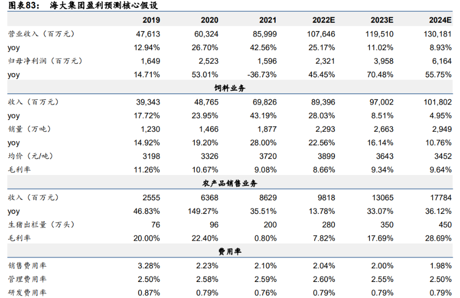 当产业生态规则被改写，中国的制造优势如何重新估值