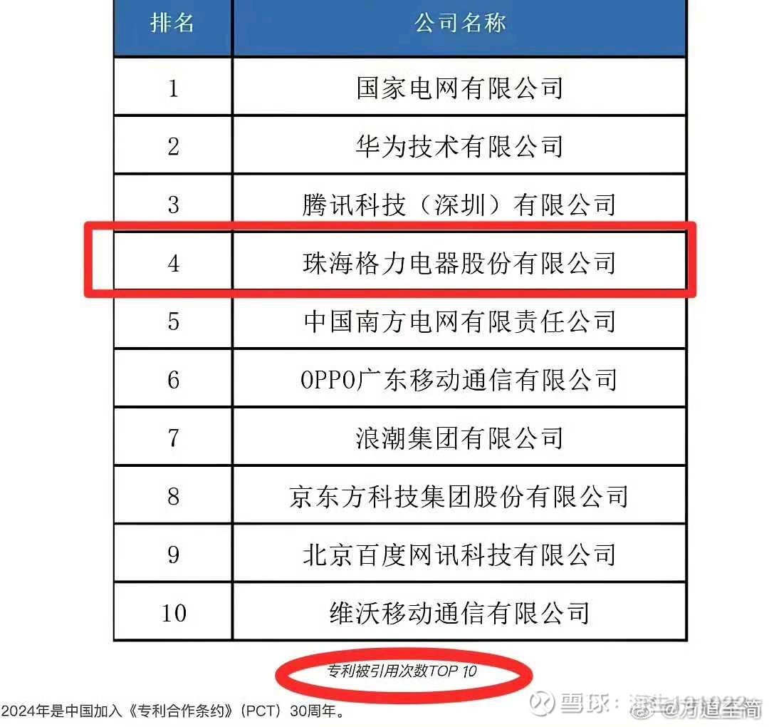 格力电器获得发明专利授权：“空调联动系统控制方法、装置、空调联动系统和存储介质”