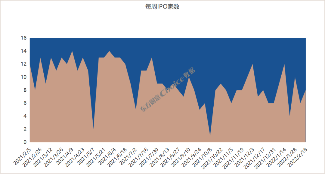 5月7日电子、机械设备、有色金属等行业融资净买入额居前