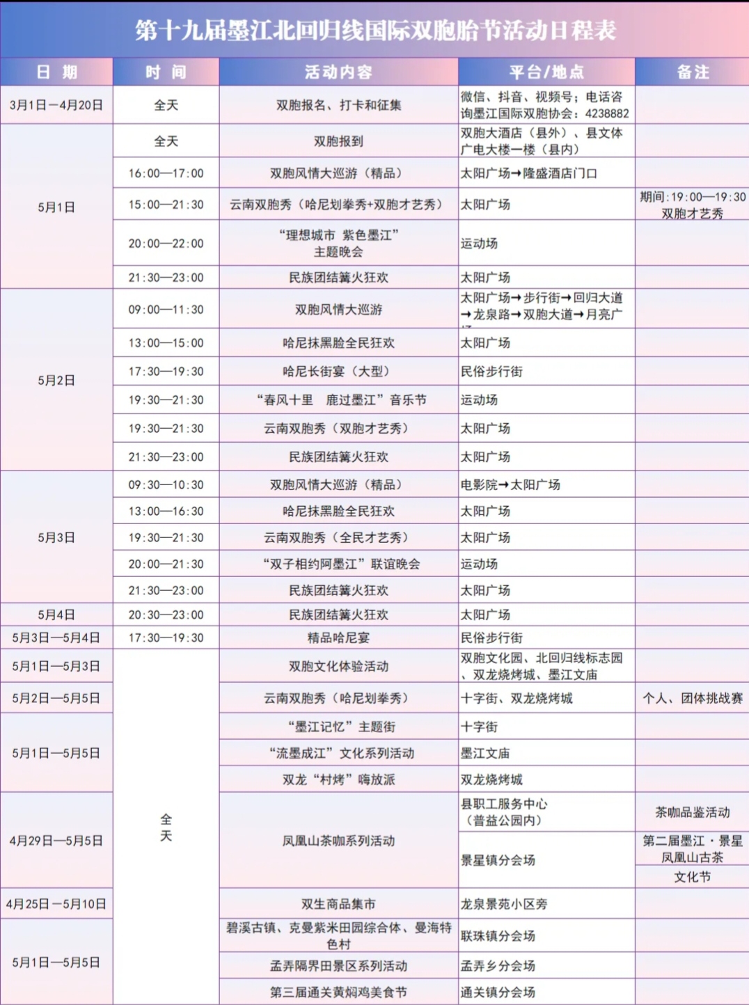 协鑫能科：接受在线参与2025年度暨2026年第一季度业绩说明会的投资者调研