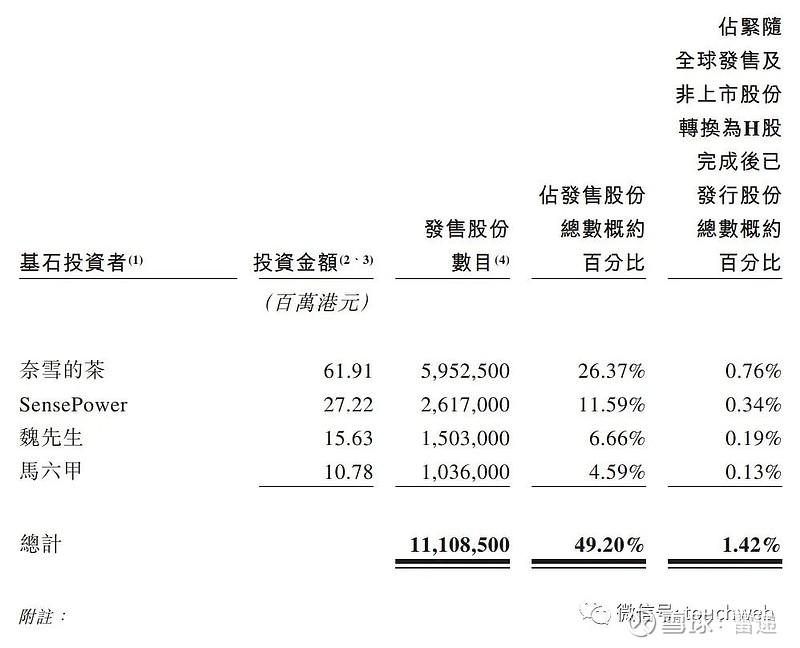 宏川智慧：接受参与“莞企价值行”上市公司集体路演活动的投资者调研