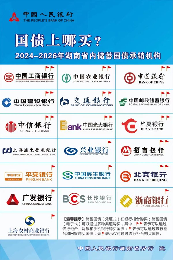 2026年第三期和第四期储蓄国债(凭证式)今日起发行